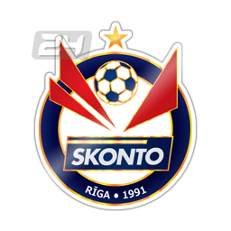 Skonto Riga*