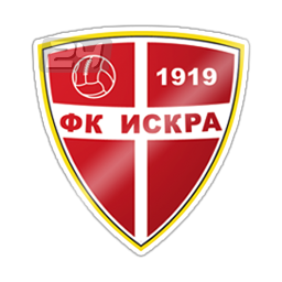 Iskra Danilovgrad