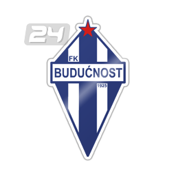 ZFK Budućnost (W)